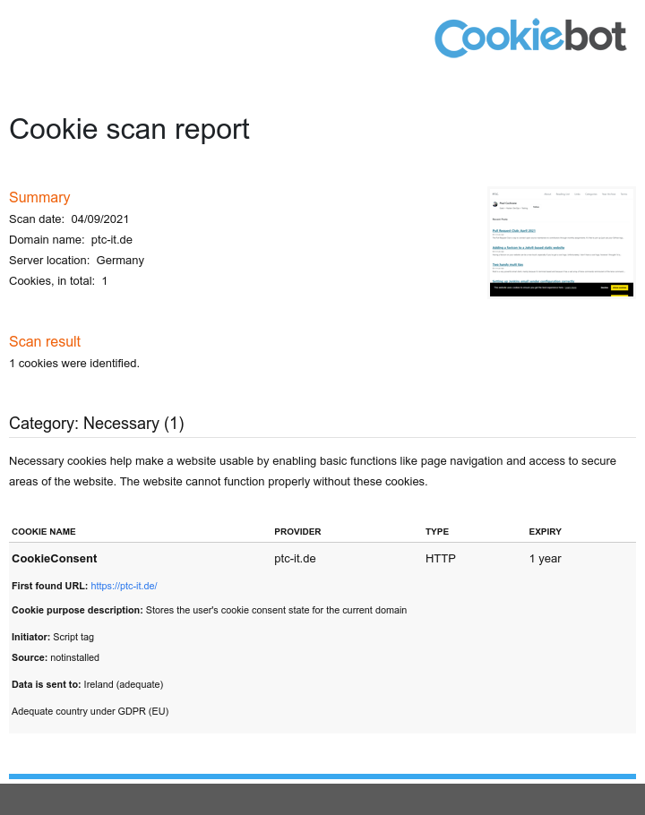Monthly Cookie scan report for September 2021